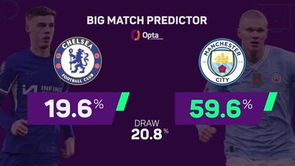 Video herunterladen: Chelsea v Manchester City - Big Match Predictor