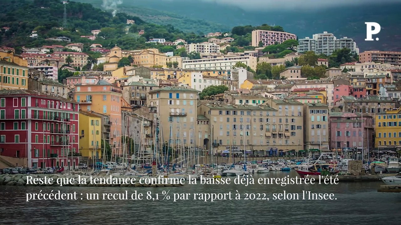 « On court à la catastrophe » : en Corse, l’été noir du tourisme