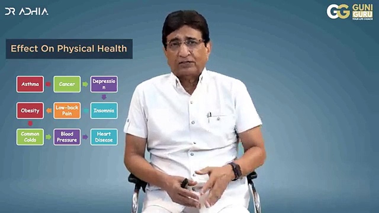 Anger Management Program: Steps to Overcome Anger and Find Peace"  Take control of your emotions with the "Anger Management Program: Steps to Overcome Anger and Find Peace." This insightful video offers practical steps and techniques to help you manage