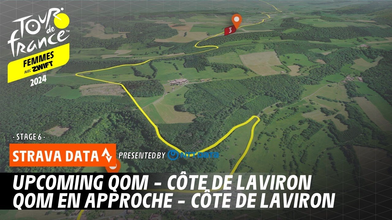 Combativity queen  - Tour de France Femmes avec Zwift 2024