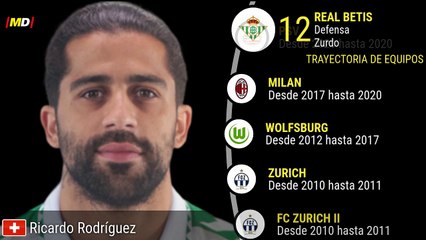 Ricardo Rodriguez: Estadísticas Clave en LaLiga con Real Betis ⚽