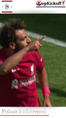 Salah 's Best Record at Goals Scored in Opening Matches