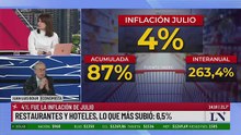La advertencia de un reconocido economista por el cepo y el riesgo país: "Si no tenés reservas..."