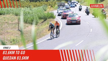 Only 83.6 km Remaining in Stage 2 of La Vuelta 2024 🚴‍♂️