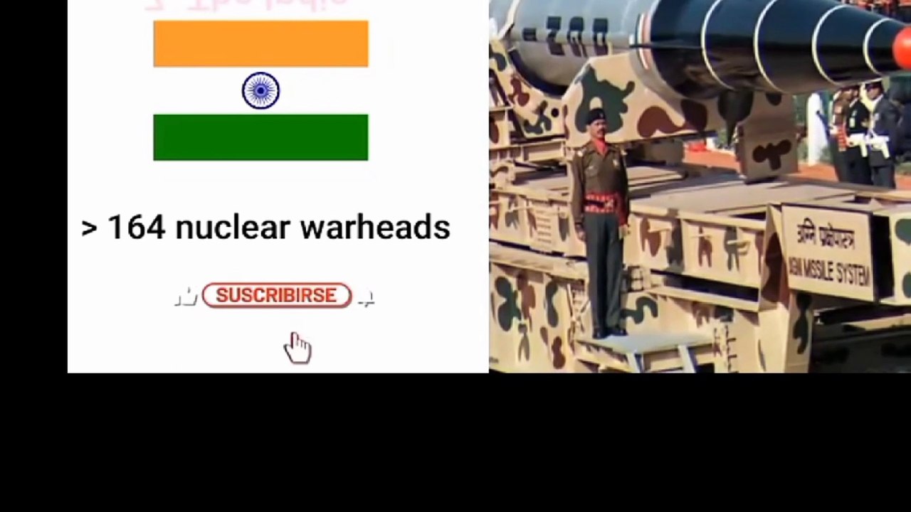 Countries With Nuclear Weapons in 2024