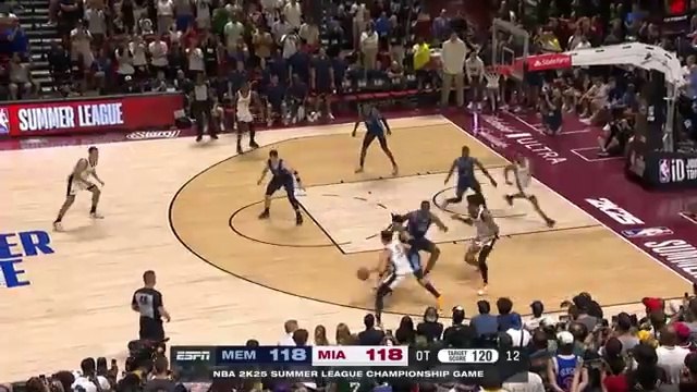 NBA Rookies Best Plays From The NBA 2K25 Summer League! #Basketball #USA #NBA #nbavideos