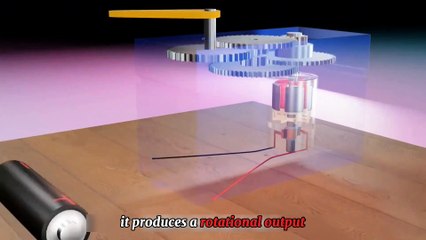 How Servo Motor Works? Working of Servo Motor Fully Explained with 3D Animation