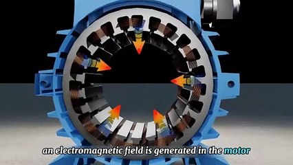 Internal Structure of Motor Fully Explained with 3D Animation