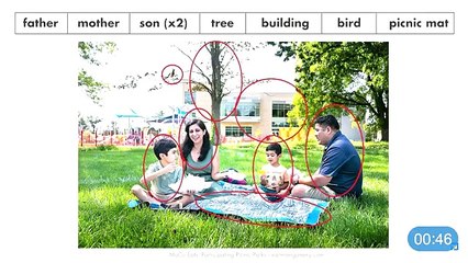 TOEIC PREP : 2.1 Danh từ