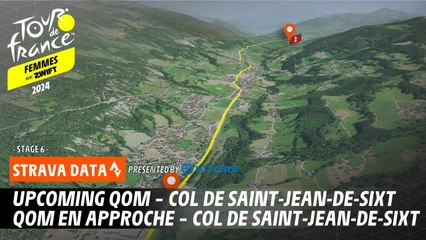 A flashback to La Course - Tour de France Femmes avec Zwift 2024