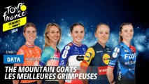 The mountain goats - Tour de France Femmes avec Zwift 2024