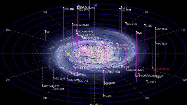 26. Млечный путь. Часть 3