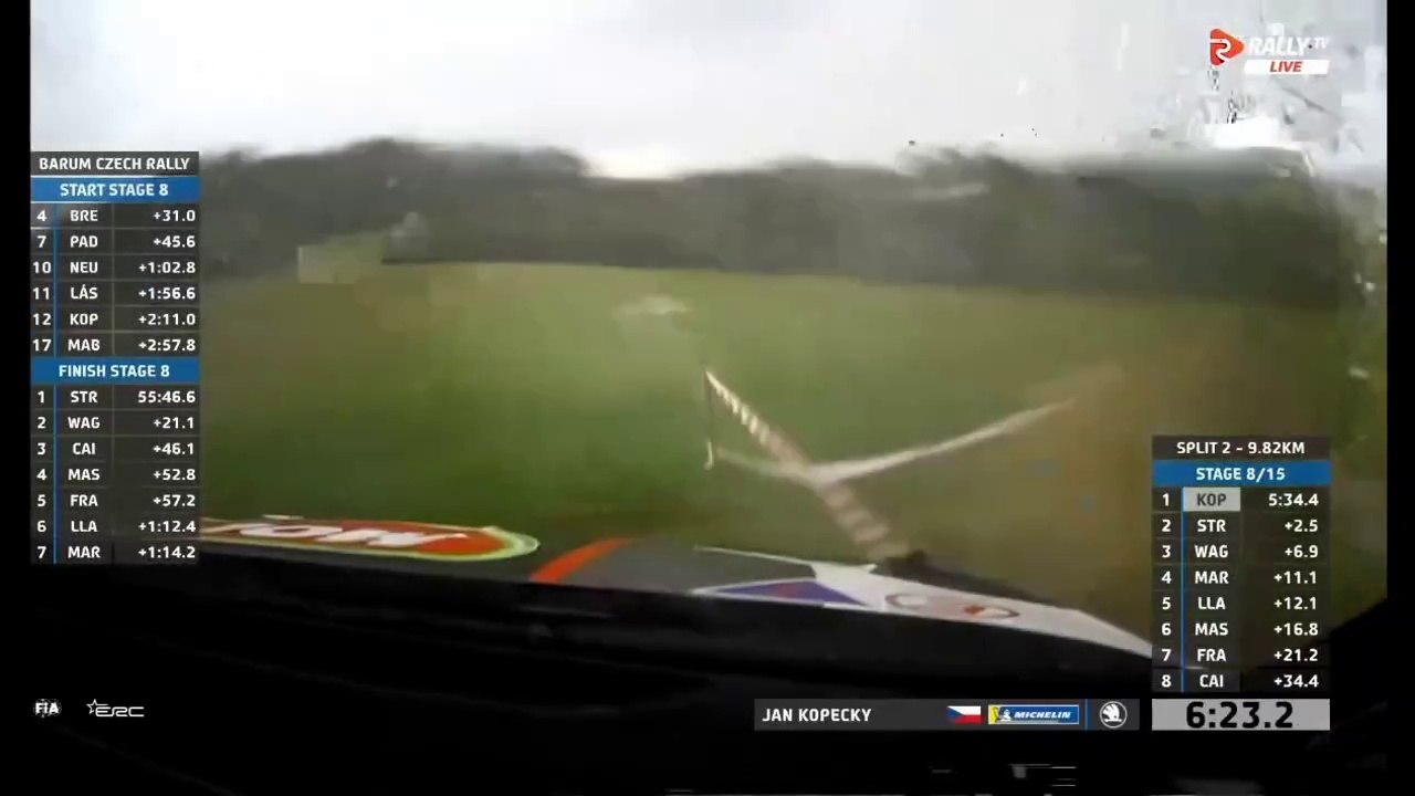 ERC Barum 2024 SS8 Kopecky Onboard Rain Massive Moment
