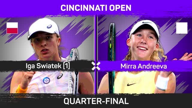 Swiatek comes from behind to progress to Cincinnati semi-final