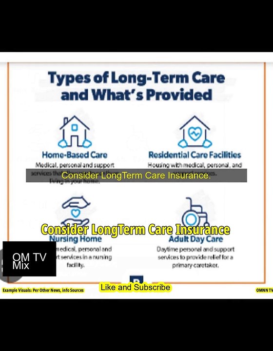 Consider LongTerm Care Insurance