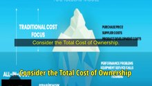 Consider the Total Cost of Ownership