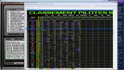 CashFactor S3 | WEC '24 : 100e course rFactor à Donington 7/16 | qualifs et courses