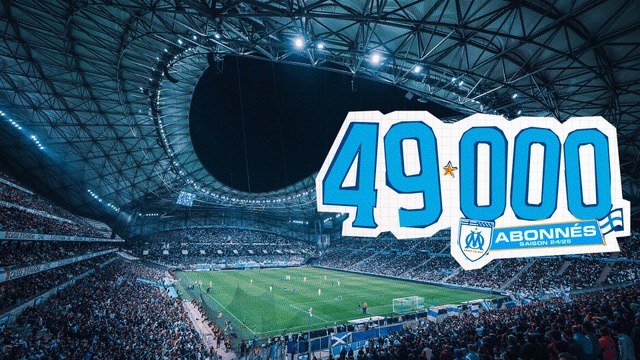 49000 abonnés : Un record historique pour une passion sans limite