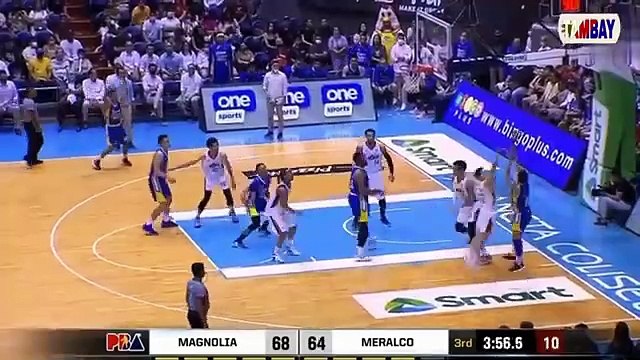 MERALCO VS MAGNOLIA FULL HIGHLIGHTS |PBA OPENING GOVERNORS CUP | Football match, sports , basketball, international