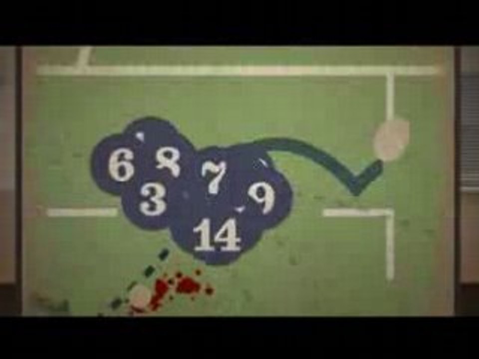 Alternative Rugby Commentary -  the French Tests