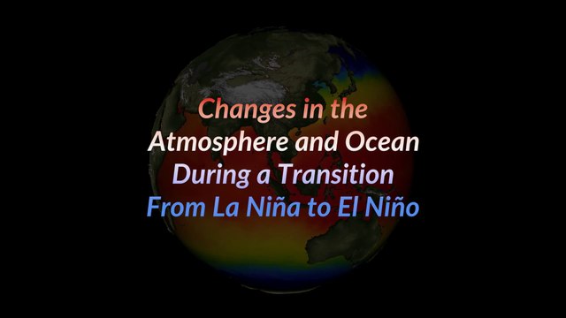 Changes in the Atmosphere and Ocean During a Transition From La Niña to El Niño