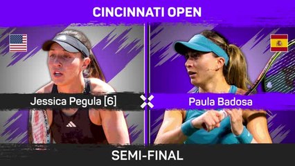 Pegula beats Badosa to set up Cincinnati final with Sabalenka