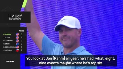 Koepka still frustrated with 2024 despite LIV Greenbrier win