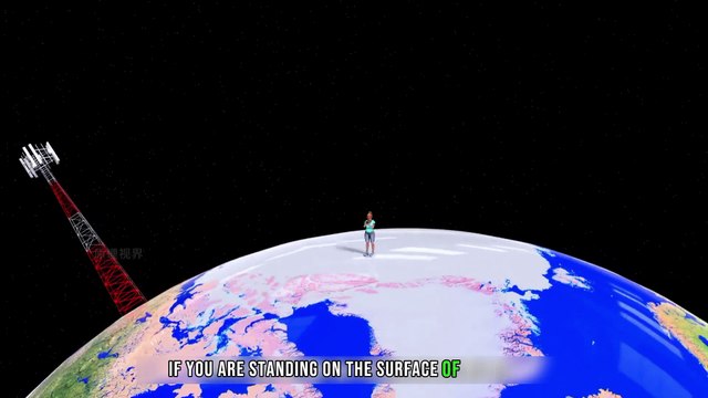 How GPS Works? Working of GPS Global Positioning System Explained With 3D Animation
