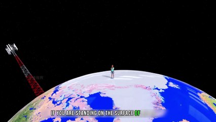 How GPS Works? Working of GPS Global Positioning System  Explained With 3D Animation