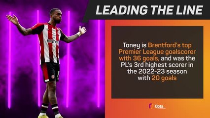 Opta Profile - Ivan Toney