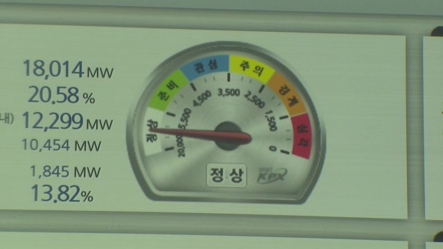전력 수요 또 역대 최대 경신 전망...95GW 돌파 / YTN