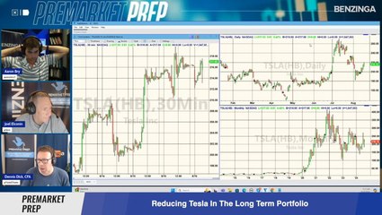 Download Video: Why Benzinga's Premarket Prep Co-Host Reduced His Stake In Tesla Stock From Oversized To A Normal Position On Friday