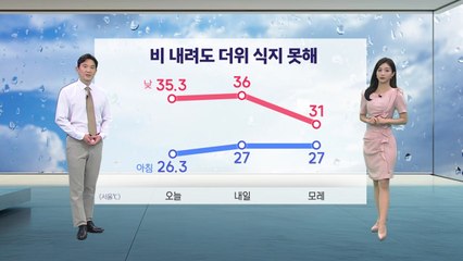 [날씨] 태풍 '종다리' 전국 영향권...최대 100mm 비 / YTN
