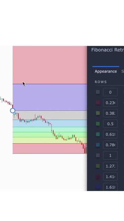 Save This Reel! Unlock the Power of a Secret Trading Tool