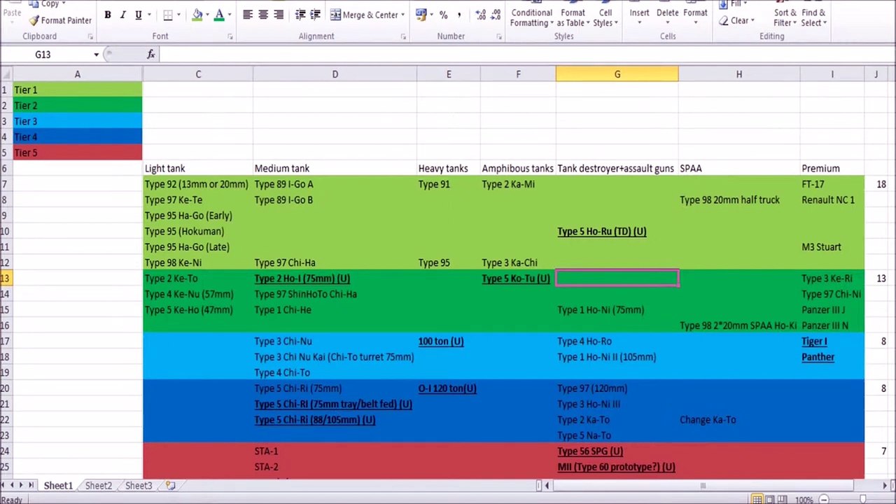 War Thunder - Proposed Japanese Tank Tech Tree - Amphibious Tanks!