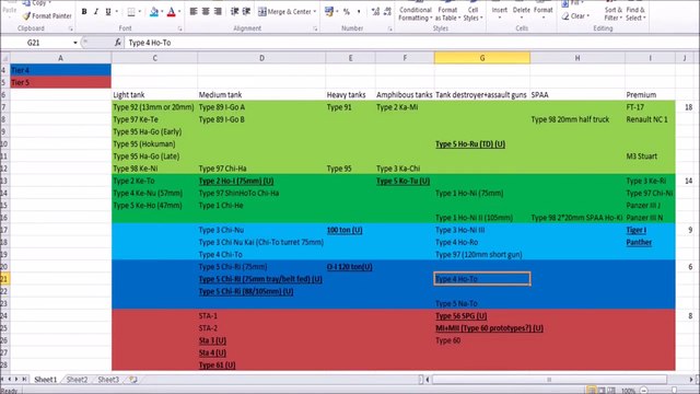 War Thunder Proposed Japanese Tank Tech Tree - Tank Destroyers & Assault Guns!
