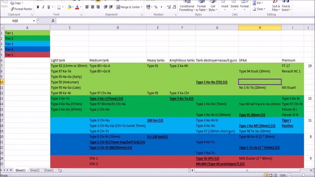 War Thunder Proposed Japanese Tank Tech Tree - SPAA