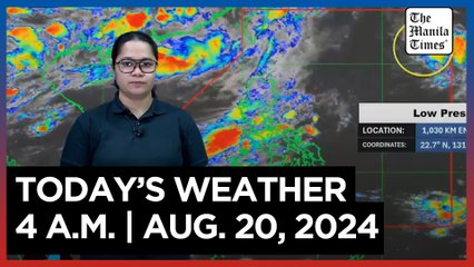 Early Morning Weather Forecast for August 20, 2024 ☀️