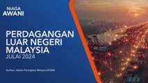 [Data & Statistik] Perdagangan Luar Negeri Malaysia, Julai 2024