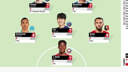 이강인, 프랑스 리그 1 개막전 베스트11 선정! ⚽️