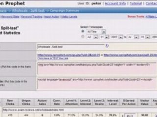 Overview and Benefits Split Testing Results