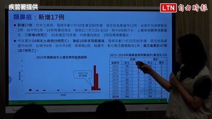 史上風災後最大類鼻疽疫情！ 凱米走後確診47例奪7命(疾管署提供)