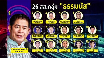 พปชร. แตก ใครเป็น “ตาอยู่” ? | เนชั่นทันข่าวเย็น | 20 ส.ค. 67 | PART 2