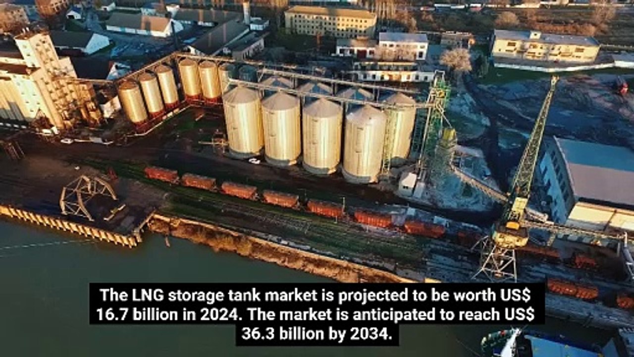 LNG Storage Tank Market Share, Trend & Forecast 2034 | FMI