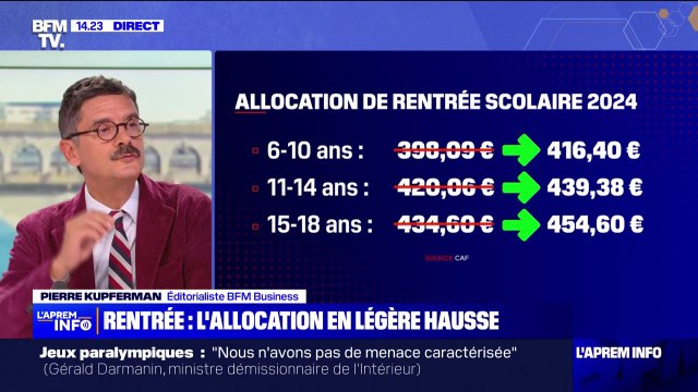 Allocation de rentrée scolaire: une revalorisation de 4,6% en un an