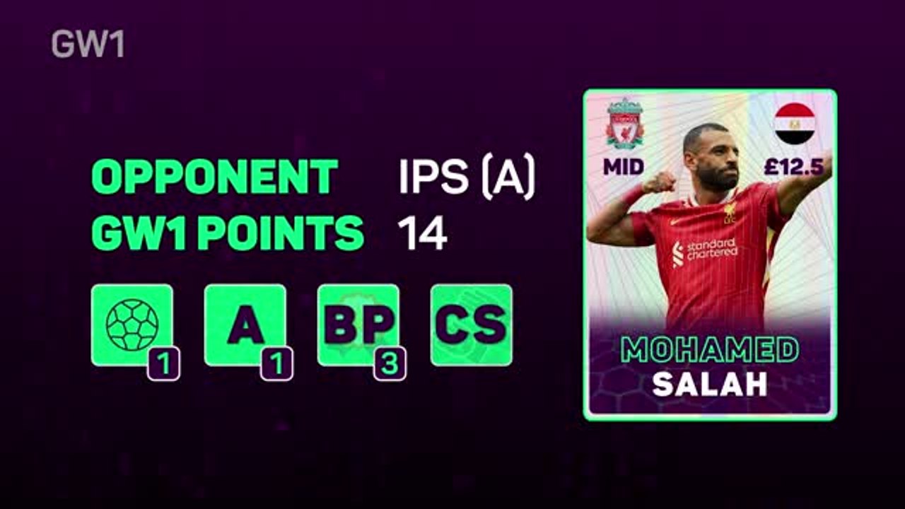 FPL Fantasy Focus - Gameweek 1: Super Salah gives Slot sublime start