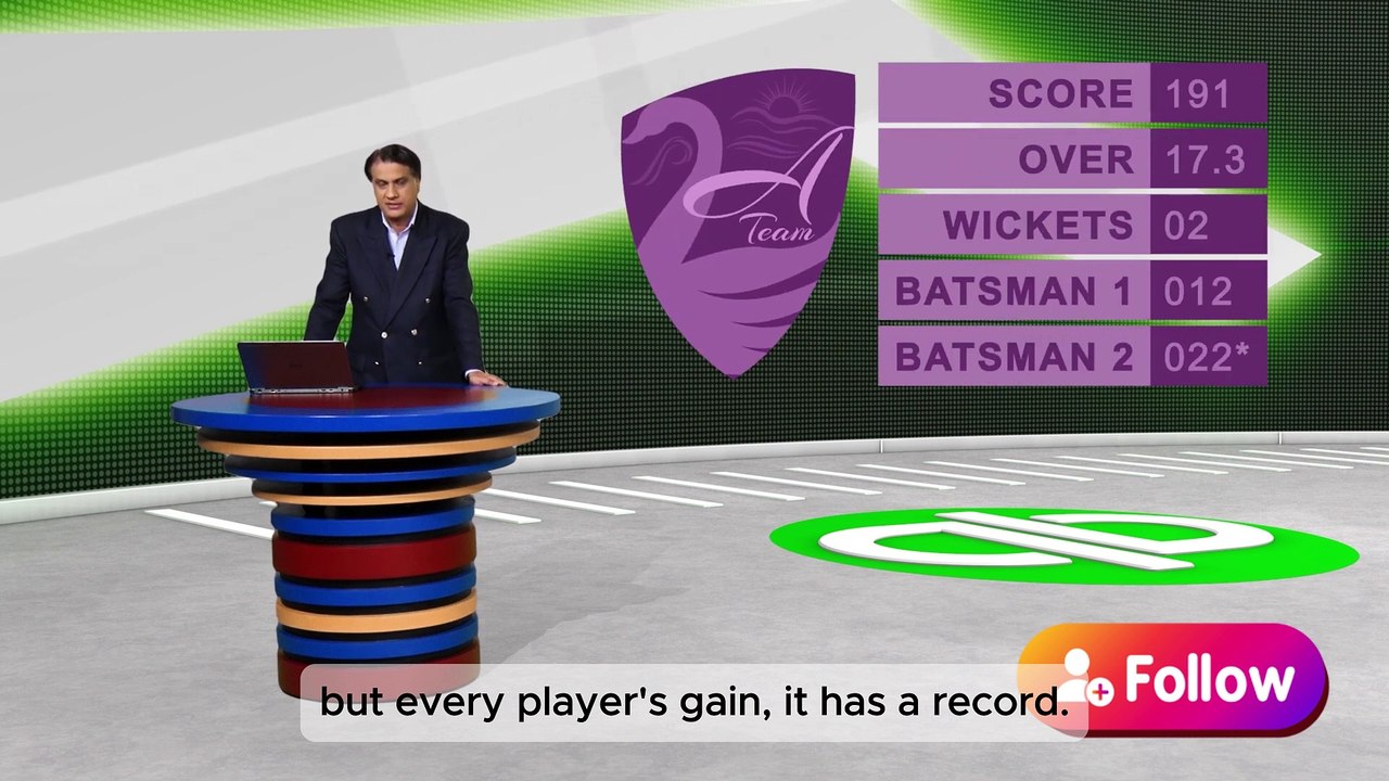 What is chart of accounts? || Youtube || QuickBook Desktop || Topic 10