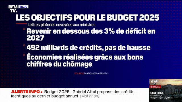 Budget 2025: Gabriel Attal propose un gel des dépenses publiques