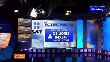 El SAT revienta sus bolsillos con 2 billones 943 mil 846 millones de pesos en 7 meses