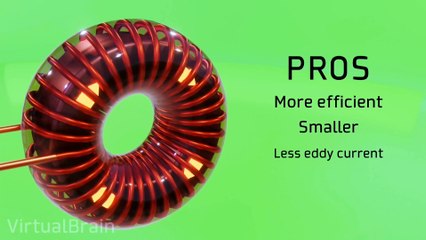 How Toroidal Transformers Works? Working of Toroidal Transformer Explained with 3D Animation